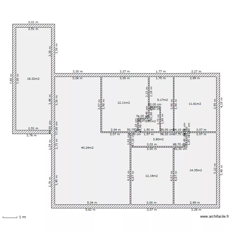 Steph. Plan de Steph. Plan de