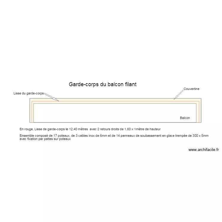 Balcon Inoxkit. Plan de 