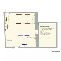 Shape incub 2000 &eacute;clairage implantation