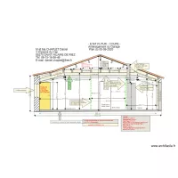 Etat Futur Am&eacute;nagement du garage Coupe C C 