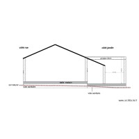 coupe projetée f