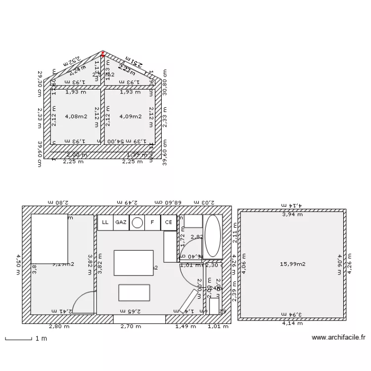 PROJET 2. Plan de PROJET 2. Plan de