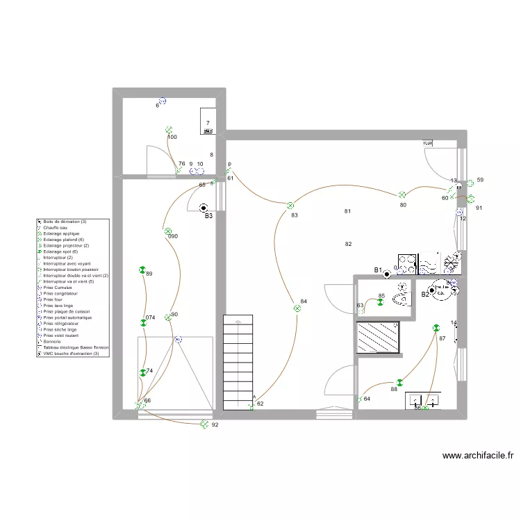 channel rdc log2 ecl. Plan de 
