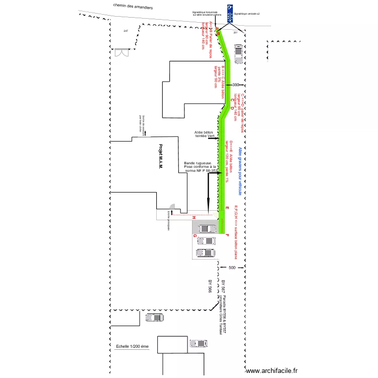 Plan de masse. Plan de 