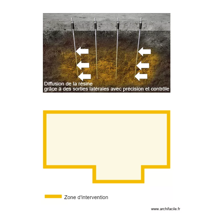 r&eacute;sine. Plan de 