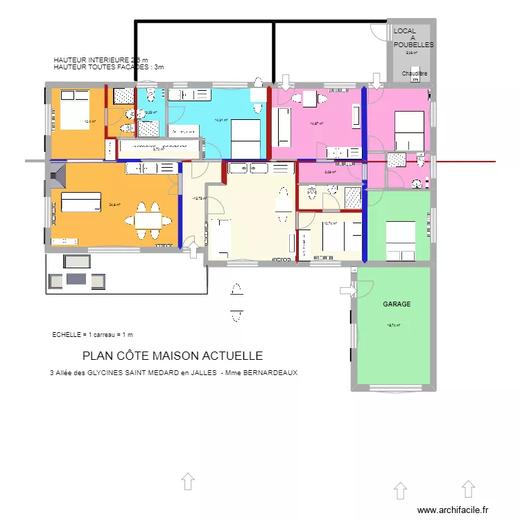 Essai Nat 1. Plan de 