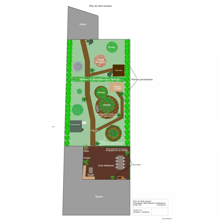 etat projet&eacute;. Plan de 
