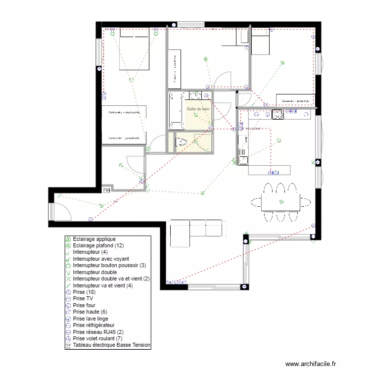 aparte letice. Plan de aparte letice. Plan de