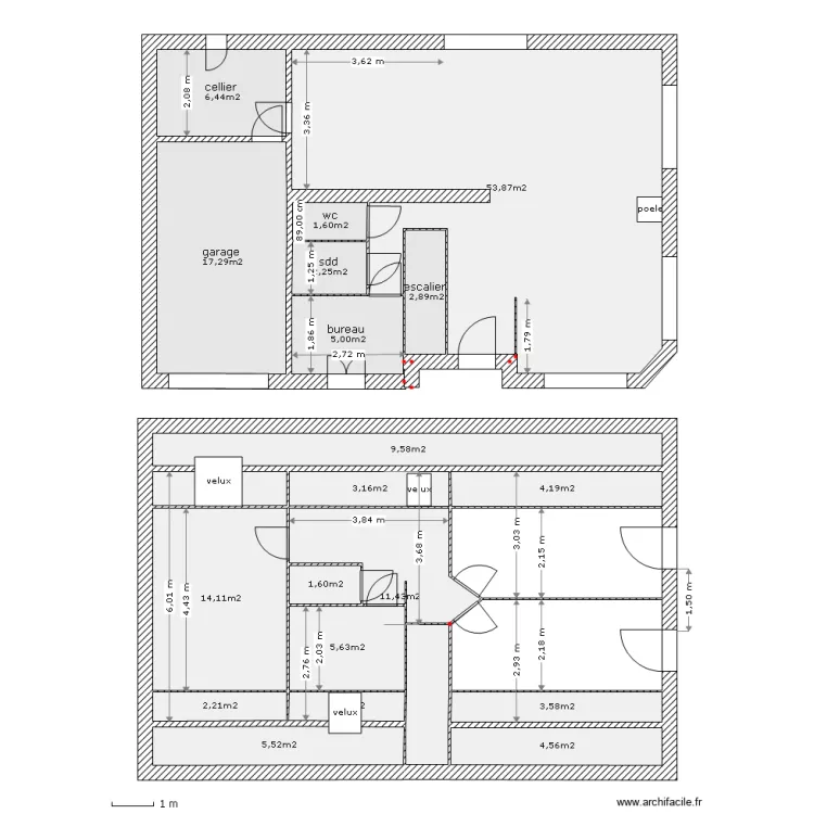 Plan. Plan de Plan. Plan de