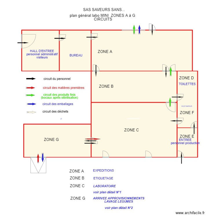 plan general labo MIN Zones A à G  CIRCUITS 130219. Plan de 0 pièce et 0 m2