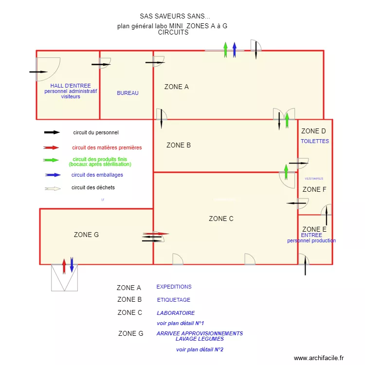 plan general labo MIN Zones A &agrave; G  CIRCUITS 130219. Plan de 