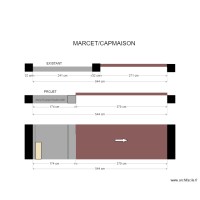 MARCET