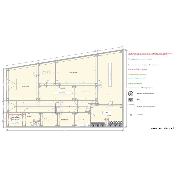 Usine Maroc flux personnel. Plan de 0 pièce et 0 m2