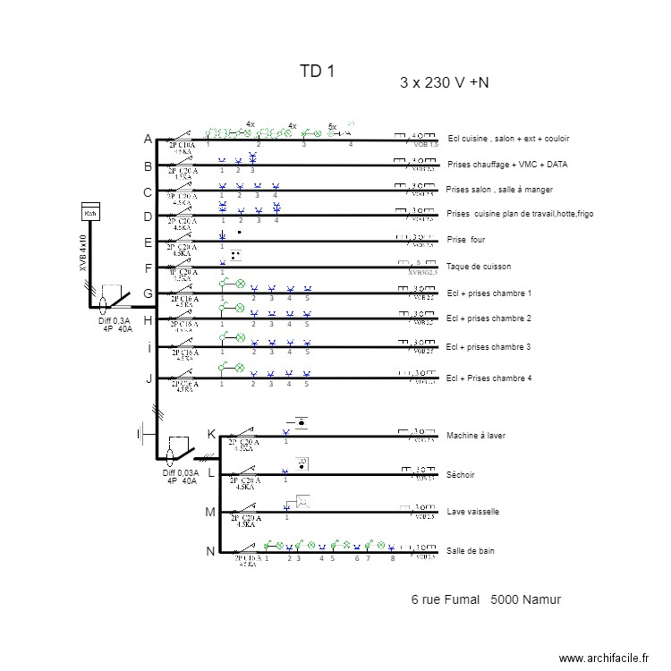 TABLEAU Fumal TD1. Plan de 0 pièce et 0 m2