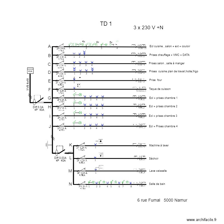 TABLEAU Fumal TD1. Plan de 0 pièce et 0 m2