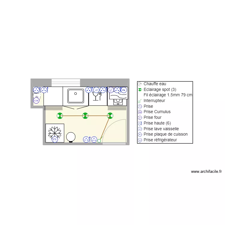 Cuisine Renan. Plan de 