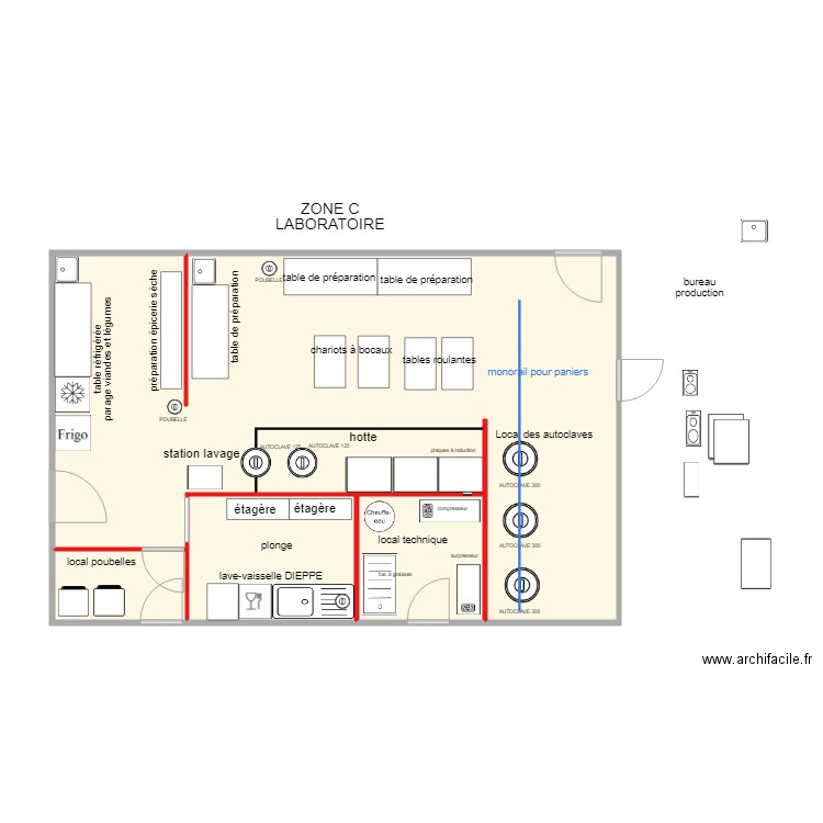 LABORATOIRE   ZONE C 260119. Plan de 0 pièce et 0 m2