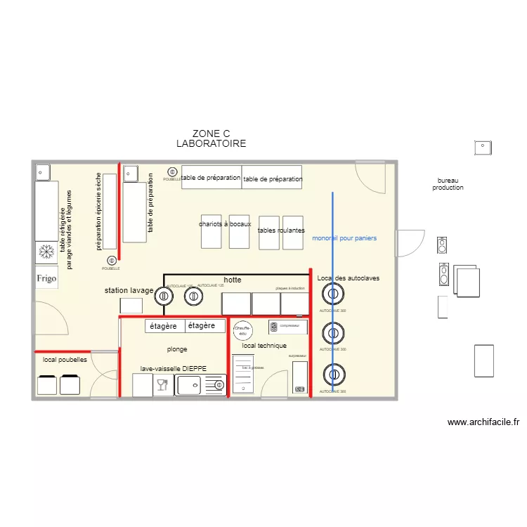 LABORATOIRE   ZONE C 260119. Plan de 