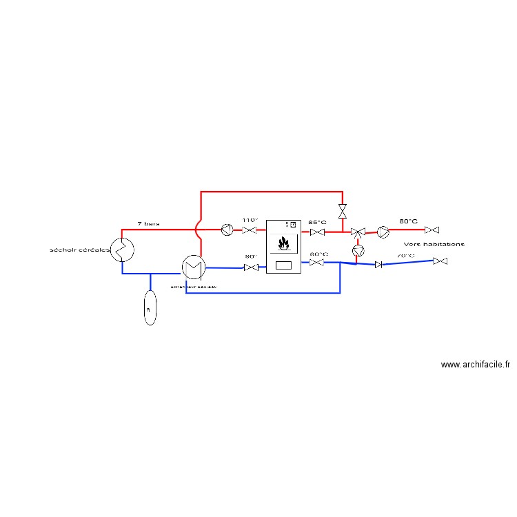 plomberie. Plan de 0 pièce et 0 m2