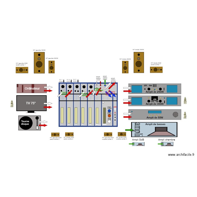 Distrib. audio 04. Plan de 0 pièce et 0 m2