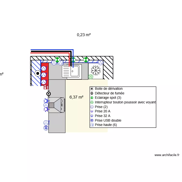 test cuisine. Plan de 3 et 7 m² test cuisine. Plan de 3 et 7 m²