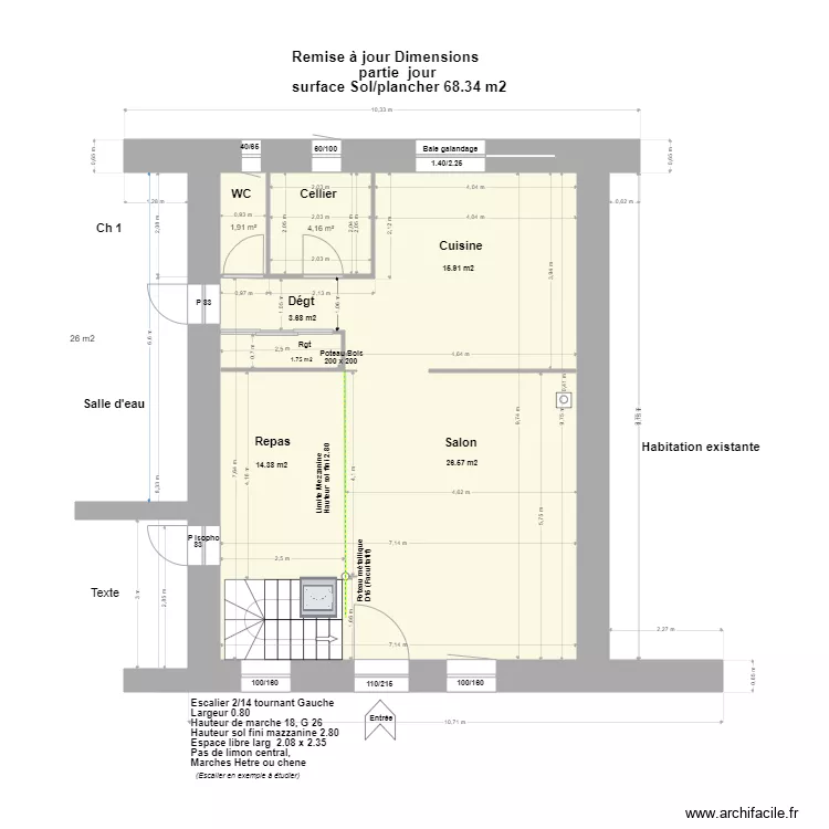 Remise &agrave; jour dimensions**. Plan de 