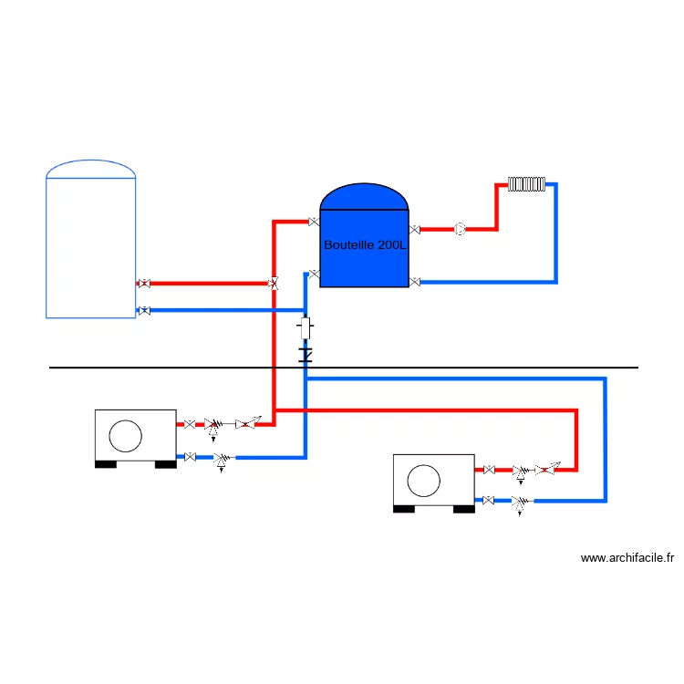 PAC Jouy. Plan de 