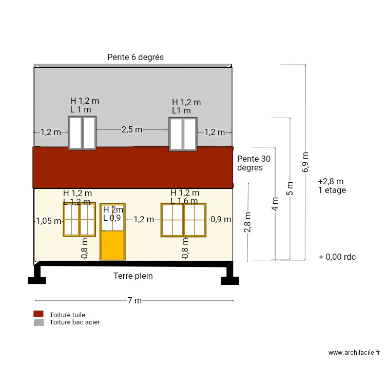 Tâta yoyo. Plan de 1 pièce et 9 m2