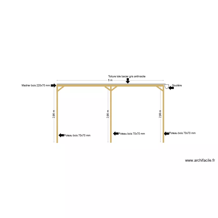 Plan lateral gauche Appenti 1. Plan de 