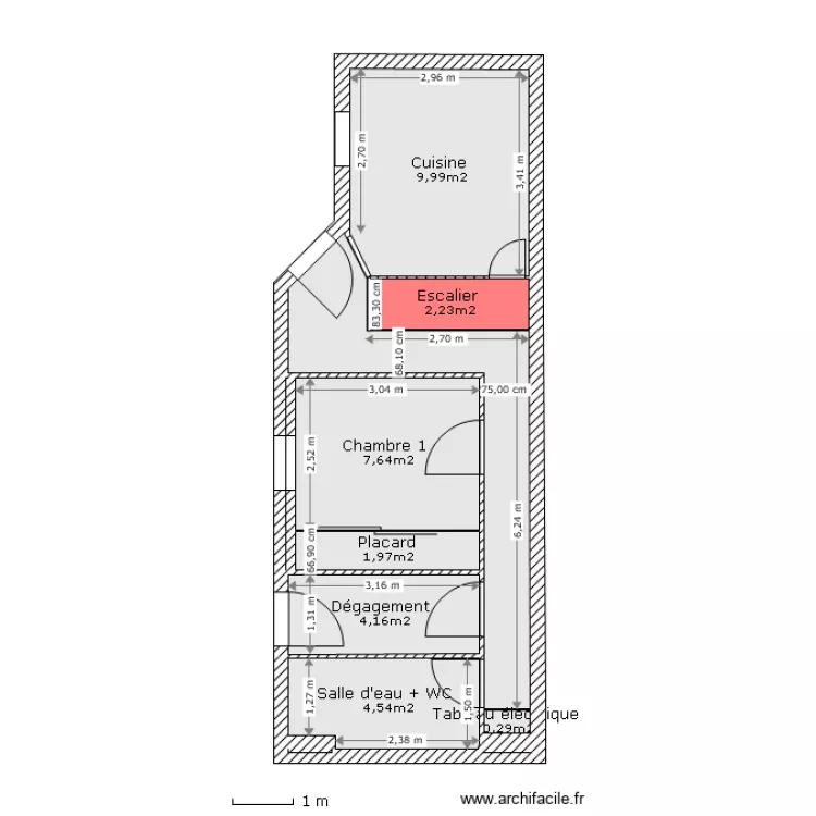 PERE RDC 2. Plan de 
