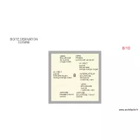 boitecuisine82021