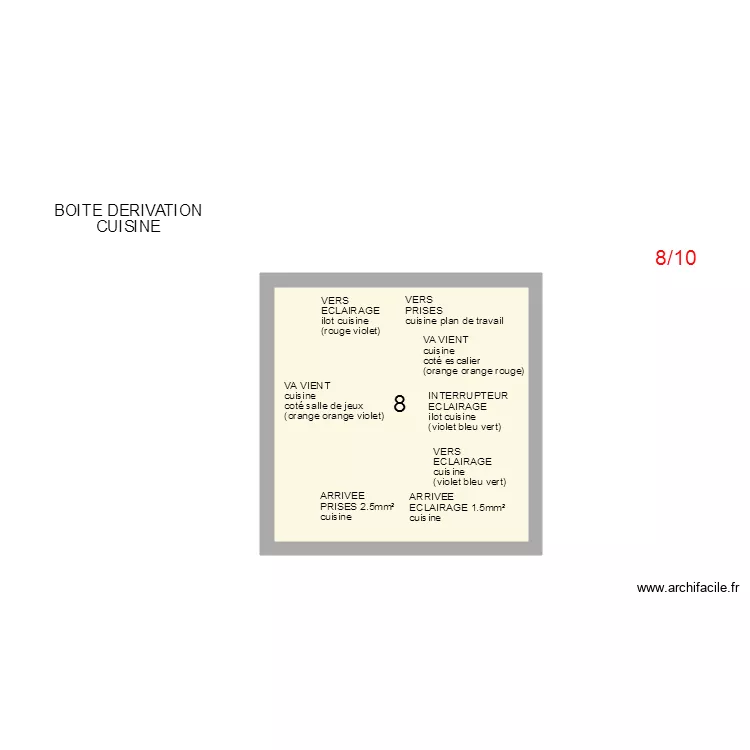 boitecuisine82021. Plan de boitecuisine82021. Plan de