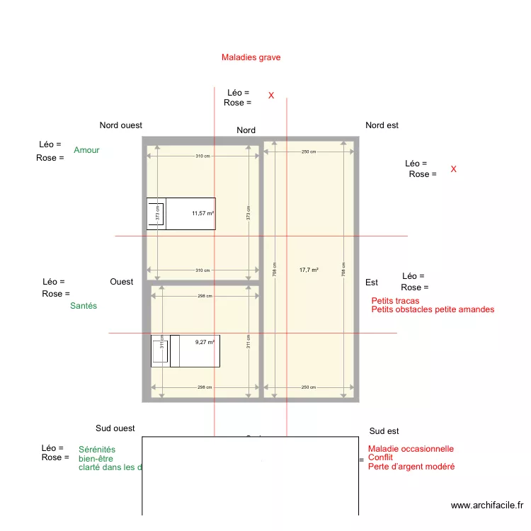 Mescaline elodie. Plan de 