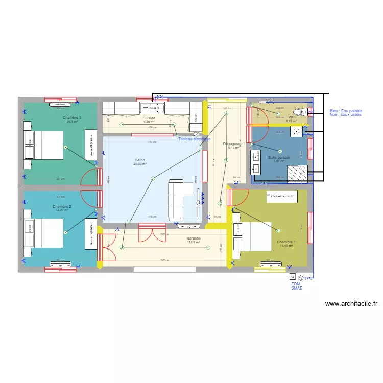 Projet Antoissi Iloni. Plan de Projet Antoissi Iloni. Plan de