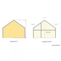 Projection EST OUEST