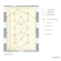 Seminaire salle elec eclairage