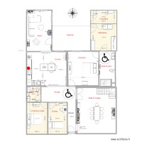 Plan projet pour réflexion cuisine 2
