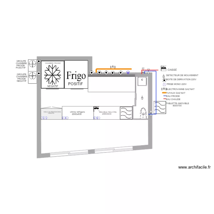 STEPHANE LENS 2. Plan de 