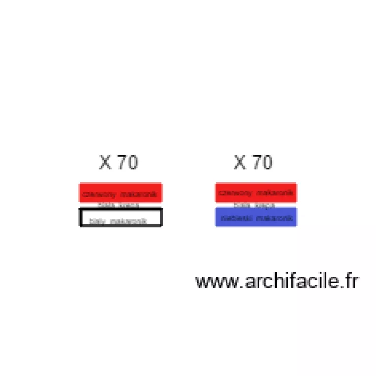 macarons. Plan de macarons. Plan de