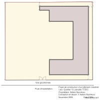 implantation norme