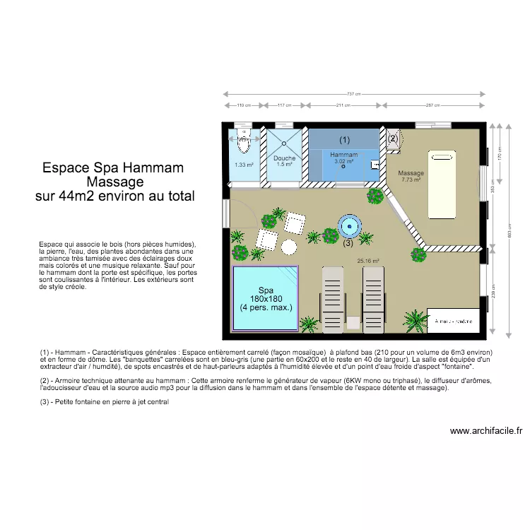 Projet espace spa hammam et massage. Plan de 