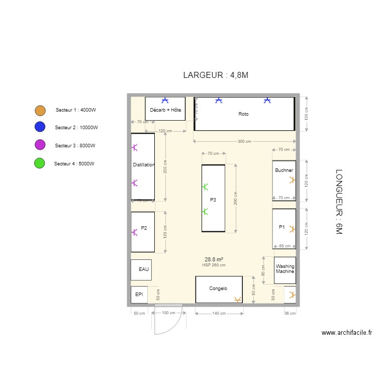 Labo V1 Teuf avec Secteur. Plan de 0 pièce et 0 m2