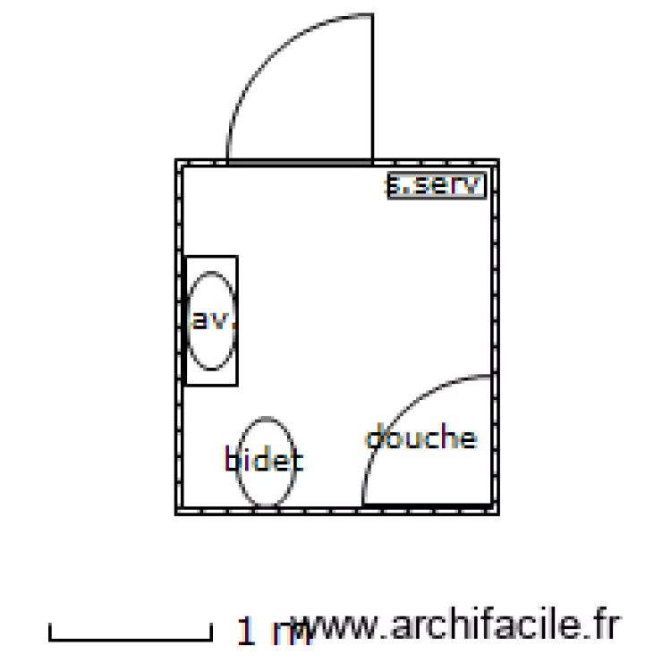 MUSART. Plan de MUSART. Plan de
