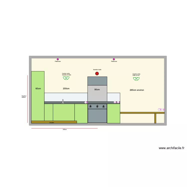 Mur Technique Cuisine dernier. Plan de 