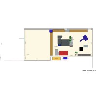 Local matières premières