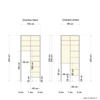 Placards chambres
