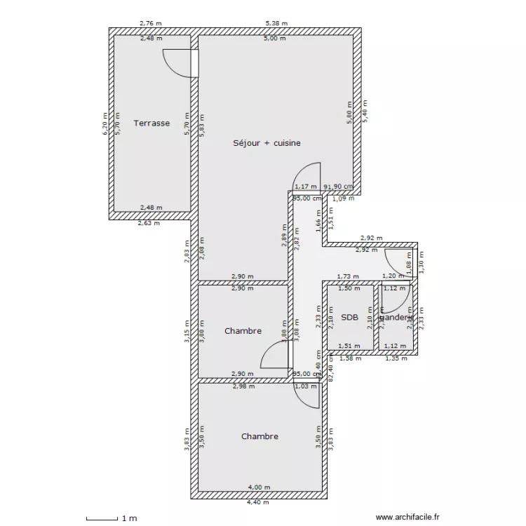 plasky. Plan de plasky. Plan de