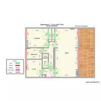 TRUFFAULT AVEC MESURE 