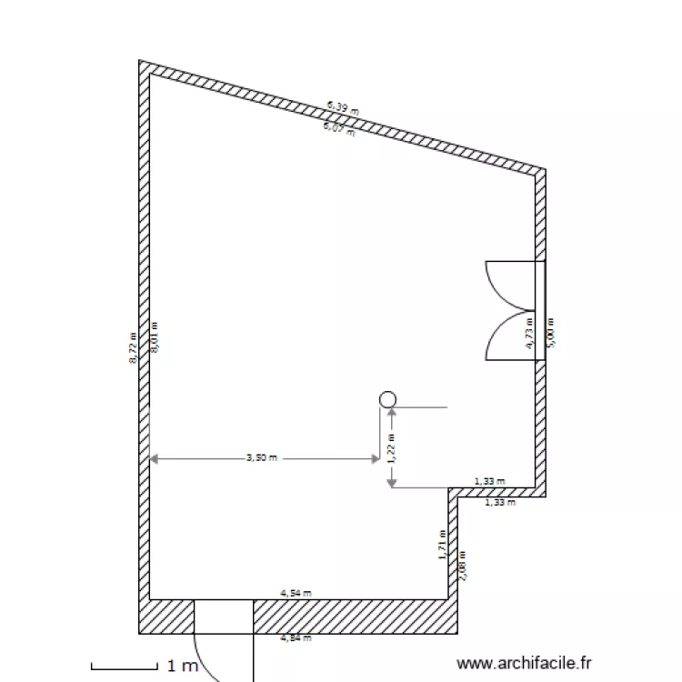 Allegro Production. Plan de Allegro Production. Plan de