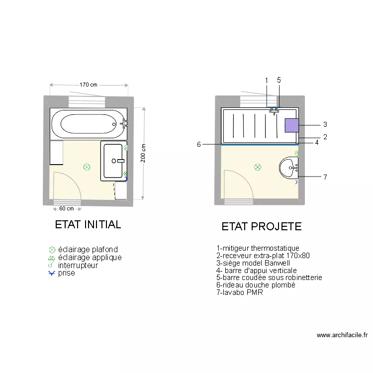 APA DIONNET. Plan de 